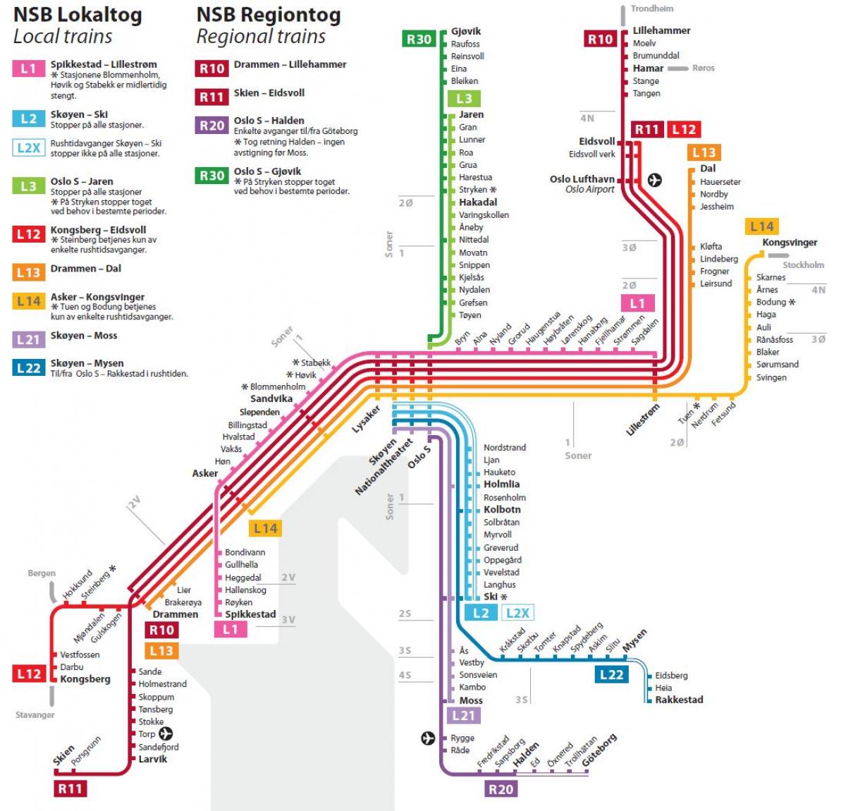 Mappa delle stazioni ferroviarie di Oslo